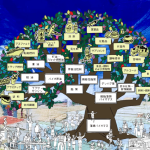 藻類で未来を変える！リゾートトラストが挑むチトセの「MATSURI」プロジェクトへの参画